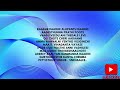 Aa Rojulu Malli Raavu Song Lyrics