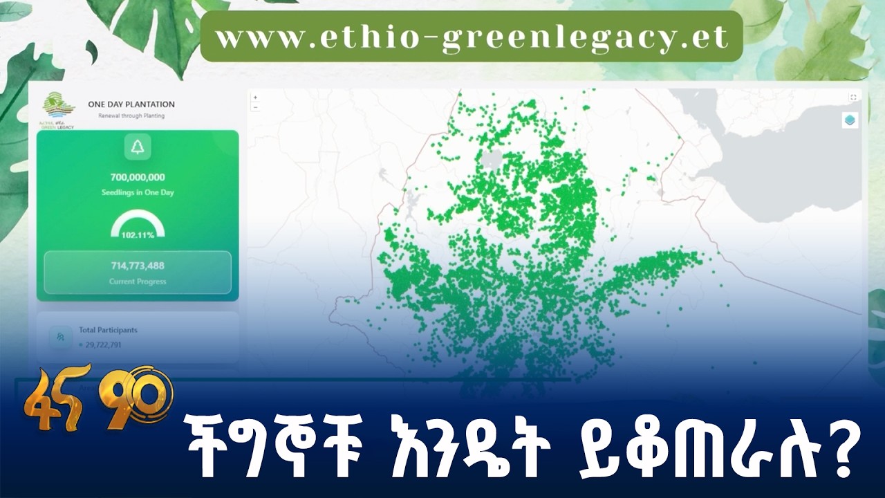 በዘመናዊ ቴክኖሎጂ የታገዘ መርሐግብር