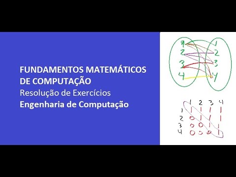 UNIVESP : 4 Proposições - Fundamentos de Matemático de Computação