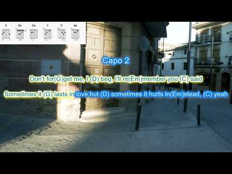 Someone Like You by Adele play along with scrolling guitar chords and lyrics