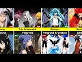 All Best Fights In Tensura After Anime Season 4
