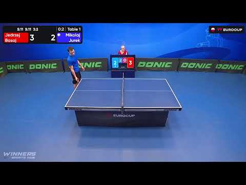 13:40 Jedrzej Basaj 0-3 Mikolaj Jurek  03.11.2023 | TT Euro.Cup Poland Master.