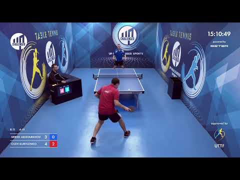 Table tennis Up Challenger | 12.01.2022 |  08-00
