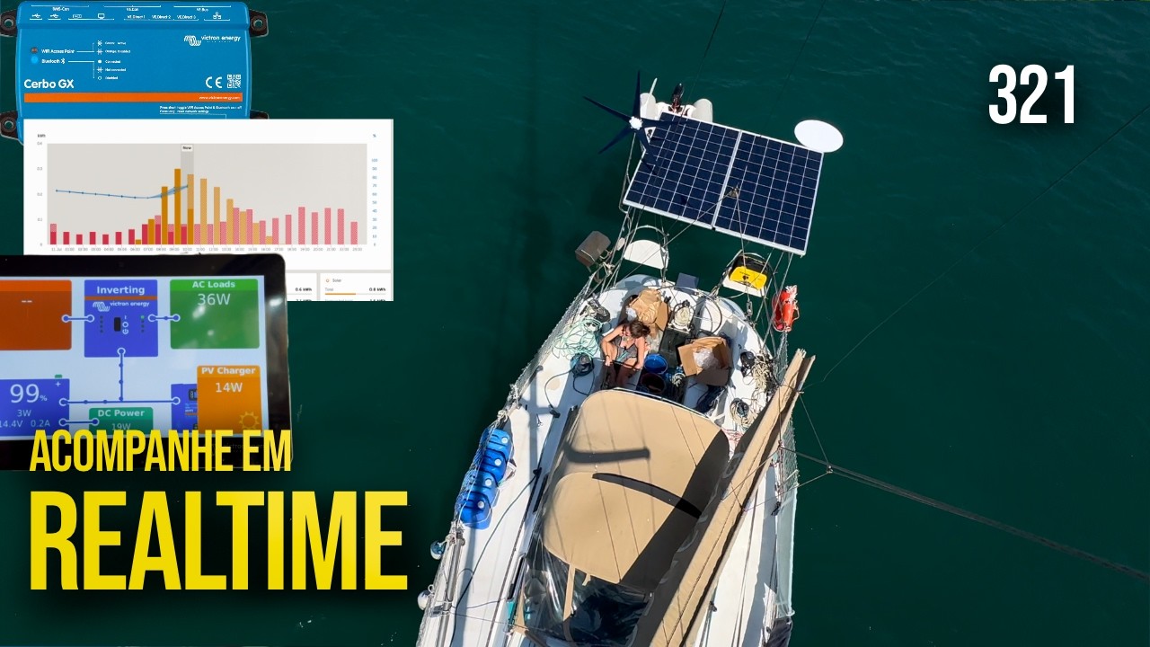 Sails for the wind and panels for the sun. Sailboats were born to be autonomous. | #SAIL #321