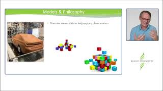 CPA EG Module 2 - Section 2.4 Normative Theories 2026