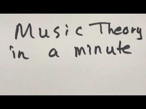 Lesson 8 - Enharmonic Notes