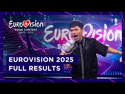 Eurovision Song Contest Basel 2025 | Full Results