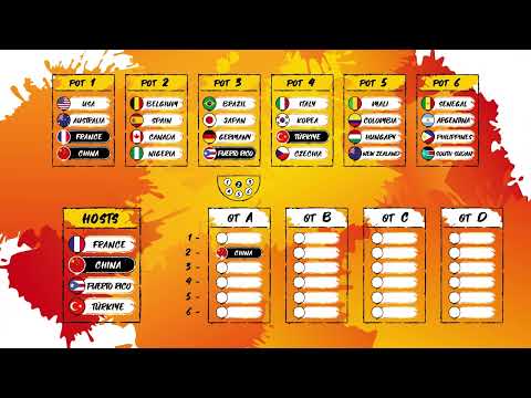 Voiceovers YouTube video thumbnail - Draw Explainer | FIBA Women's World Cup 2026 Qualifying Tournaments