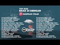 Spotify Top Hits Indonesia 2022 Lagu Tiktok Viral 2022 TANPA IKLAN