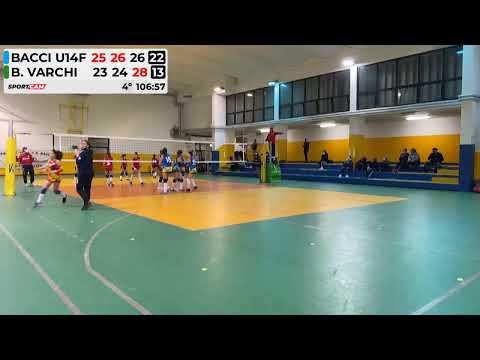 SportCam YT stream - 27/11/2021