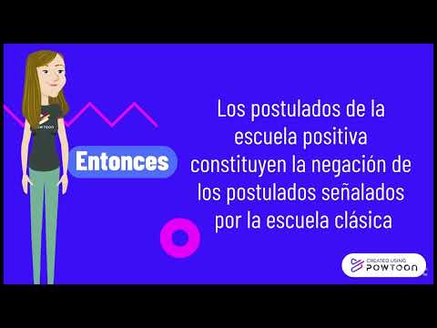 Cesare Lombroso y la Escuela Positiva