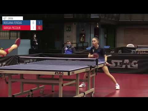 Ferciug-Piccolin - Campionati Italiani Assoluti 2021 - G F