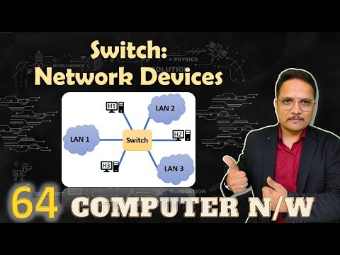 Computer Network by Engineering Funda