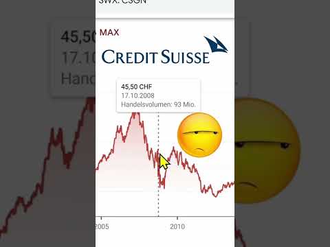 Credit Suisse geht pleite (Sneak Peek Video am Freitag) 🇨🇭🤣👀