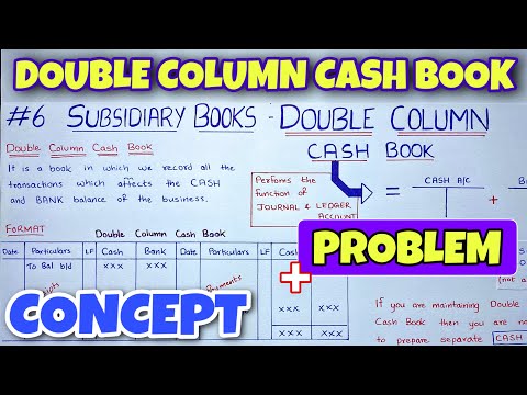 Basic Concept of Accounting By Saheb Academy Class 11 B COM CA Foundation