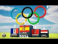 All Olympic Games Football Winners 1908 2024