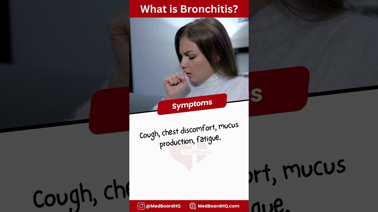 What is Bronchitis? | Bronchitis Symptoms, Causes, and Treatment