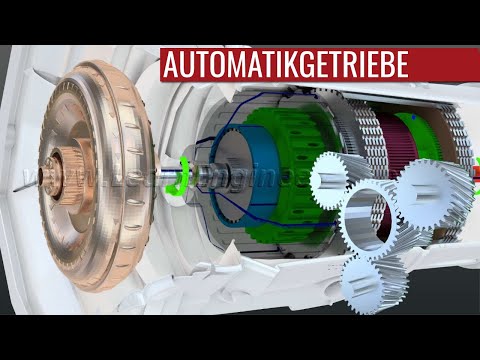 Automatikgetriebe, wie funktioniert das?
