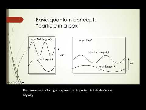 Photoredox Catalysis and Hydrogen Evolution
