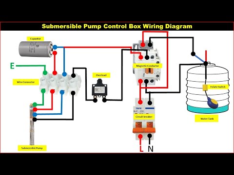 Electronics Projects – Obstacle Avoiding Robot Using Ultrasonic Sensor Arduino