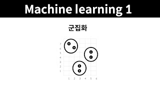 Machine learning 1 - 19. 군집화