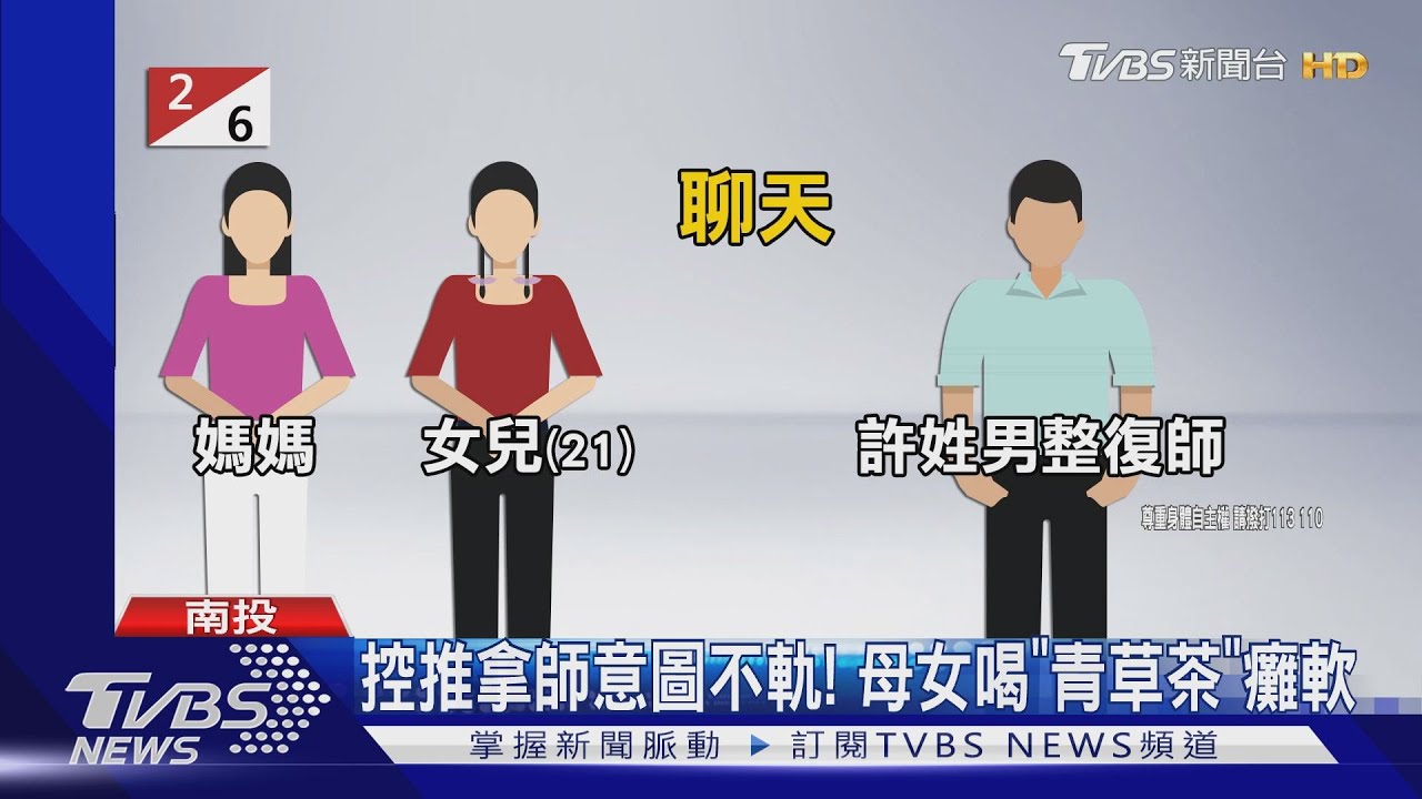 控推拿師意圖不軌! 母女喝「青草茶」癱軟