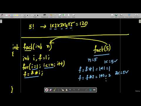 1 Mastering Comment Lines in C Language A Comprehensive Guide