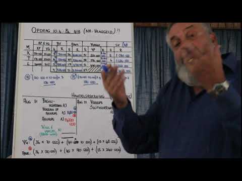 REKENINGKUNDE GRAAD 12: 22 April 2020 - periode 5 (22125)