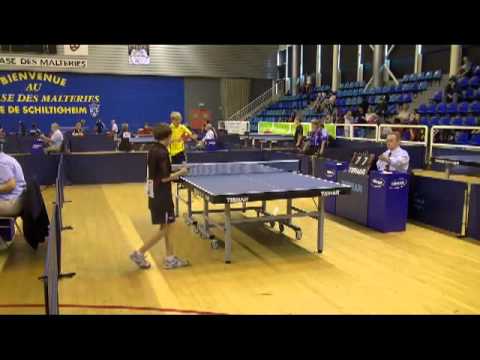 Euro Mini Champ's 2011