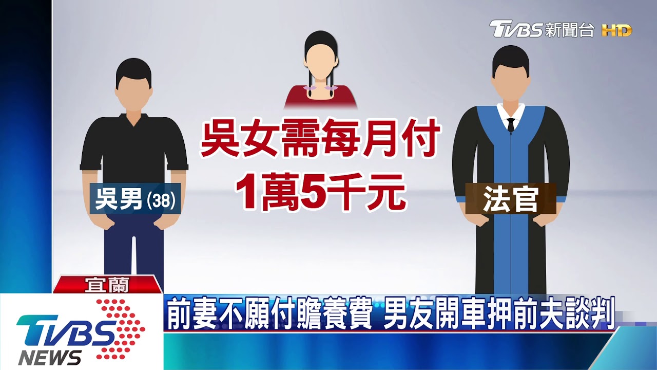 前妻不願付贍養費 男友開車押前夫談判