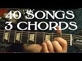 40 Rock Songs, 3 Chords Guitar Lesson