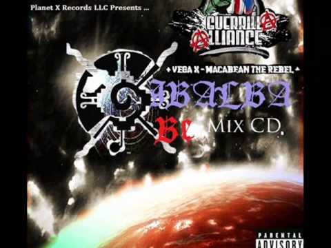 Guerilla Alliance - Xibalba Be (Intro)