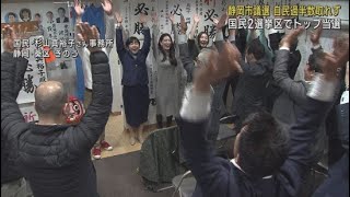 自民党過半数割れ　国民民主党２選挙区でトップ当選　立憲民主党議席倍増　静岡市議会議員選挙