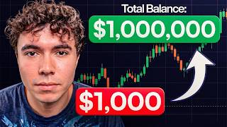 The Exact Memecoin Strategy That Scaled My Portfolio to $1M