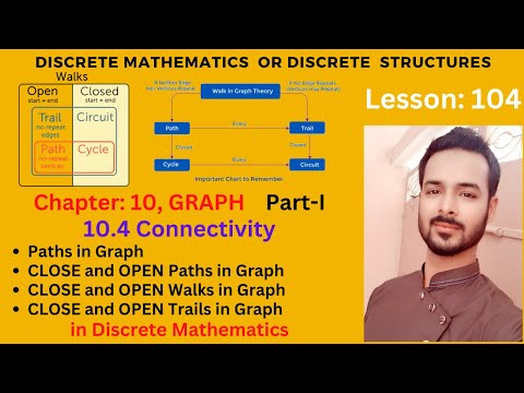 Lesson 00 Introduction to Discrete Mathematics | Recommended Books for Discrete Mathematics