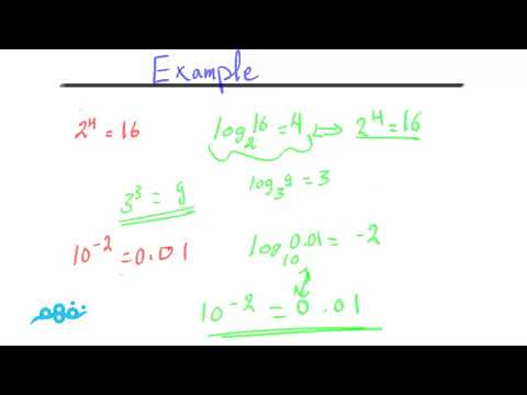 Logarithmic Functions and Its Graph - الرياضيات لغات - للصف الثاني الثانوي - نفهم