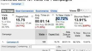 Optimizing AdWords with Google Analytics