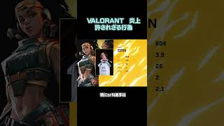【VALORANT】 最近話題のVALORANTで炎上してる件について皆さんはどう思いますか？ #shorts #valorant #valorantカスタム #ヴァロラント #ヴァロラントあるある