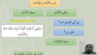 صورة 12شرح عمدة الفقه   باب الأذان والإقامة   عامر بهجت