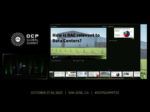 Carbon Dioxide Removal Technologies: Is open standard an approach?