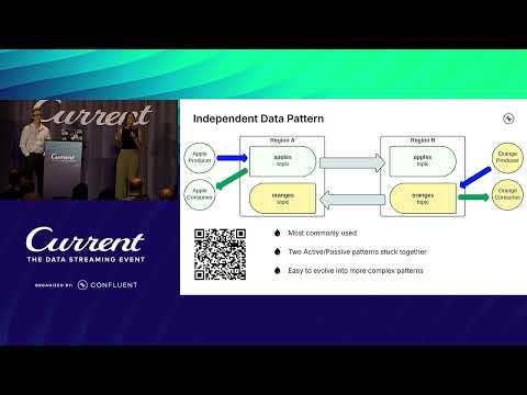 Getting Gory with Active-Active Multi-Region Disaster Recovery (Confluent) | Current 24