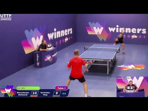 WINners League 07.07.21 Storozhenko Aleksandr - Kurilenko Oleg 12:00