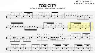 Download lagu Toxicity Grade 7 mp3 Download lagu Toxicity Grade 7 mp3