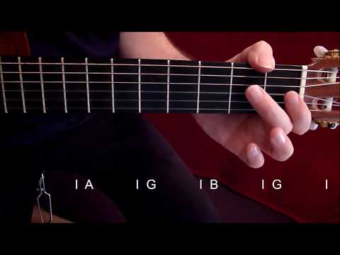 Easy Guitar Lessons for Kids - lesson 2 by Ian Buxton