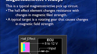 11 Steering and Yaw Sensor Diagnostics