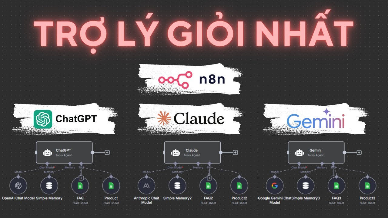 N8N - AI nào tốt nhất: ChatGPT, Gemini, Grok, Claude, Deepseek