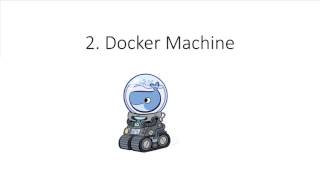 Docker Toolbox vs Docker for Mac / Windows - Dive Into Docker
