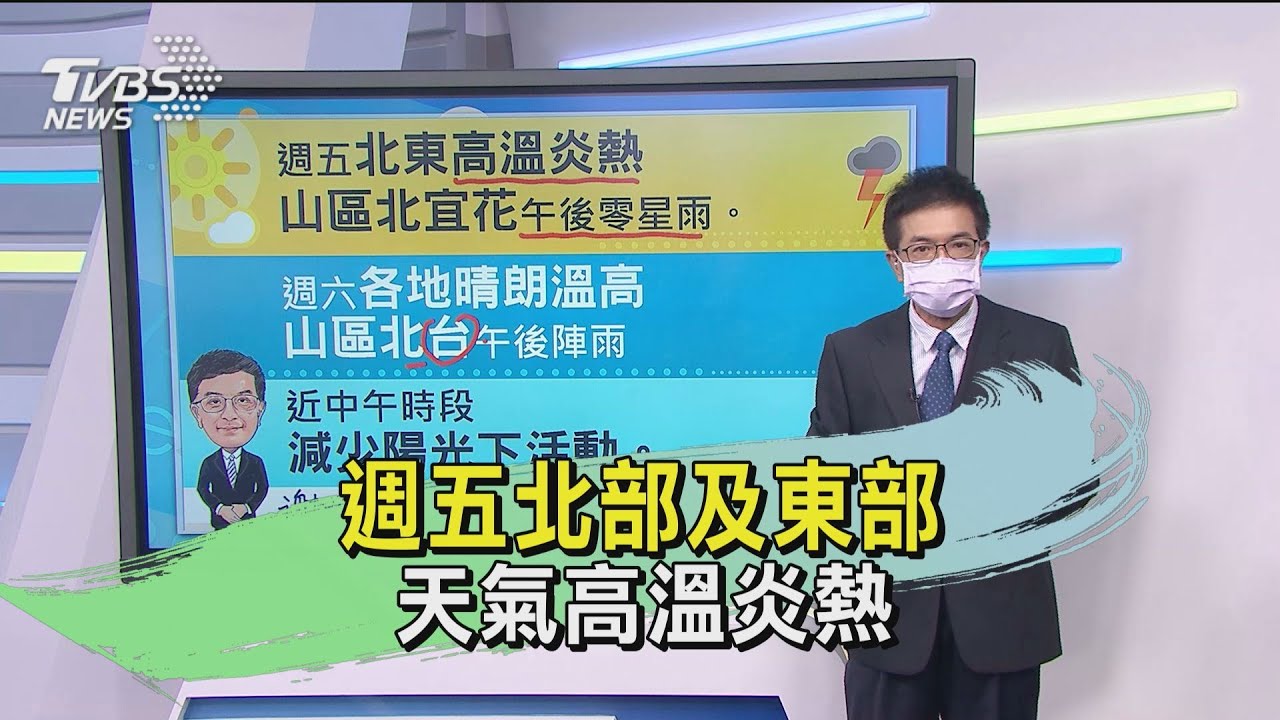 週五北部及東部　天氣高溫炎熱