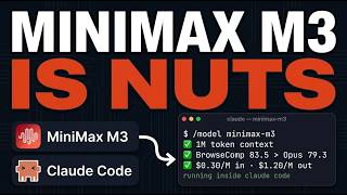 I Replaced Opus With MiniMax M3 In Claude Code (It's INSANE)