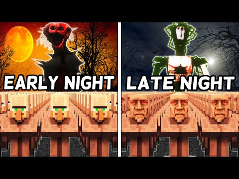 I Made 100 Villagers Simulate Survival On the Halloween Island in Minecraft